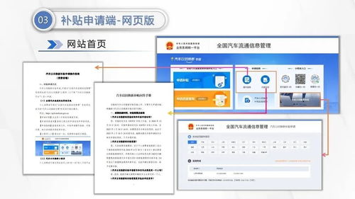 大慶車主請(qǐng)注意 汽車以舊換新補(bǔ)貼政策詳解及申請(qǐng)全攻略